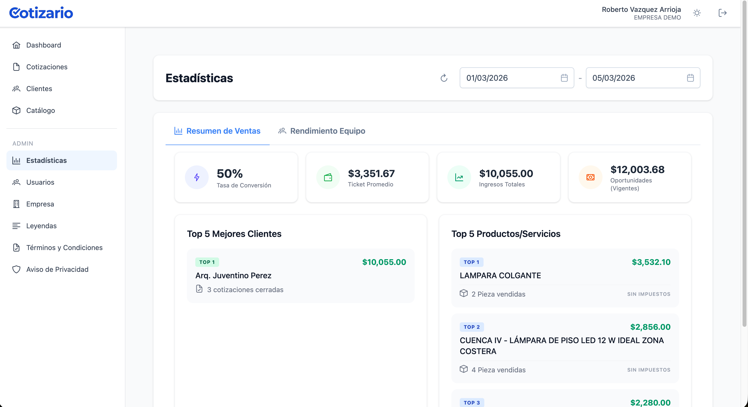 Listado de Cotizaciones
